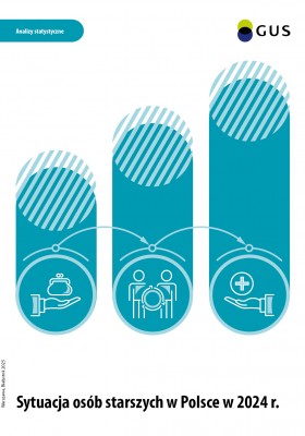 Sytuacja osób starszych w Polsce w 2024 r. Okładka publikacji