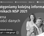 Narodowy Spis Powszechny Ludności i Mieszkań 2021. Ocena jakości danych Foto