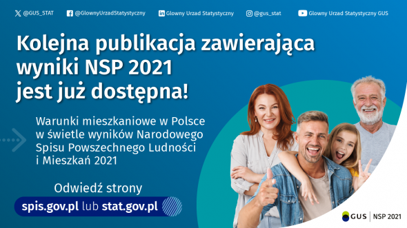 Warunki mieszkaniowe w Polsce w świetle wyników Narodowego Spisu Powszechnego Ludności i Mieszkań 2021