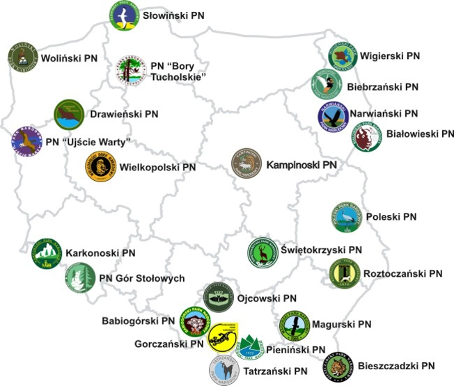 Mapa Polski na której zaznaczone są wszystkie parki narodowe, obok nazwy symbol parku w formie graficznej