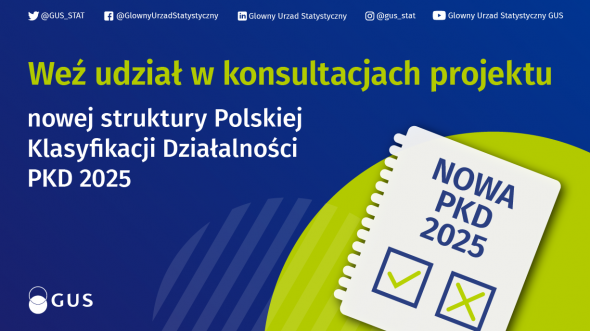 PKD 2025. Nowelizacja Polskiej Klasyfikacji Działalności (PKD)