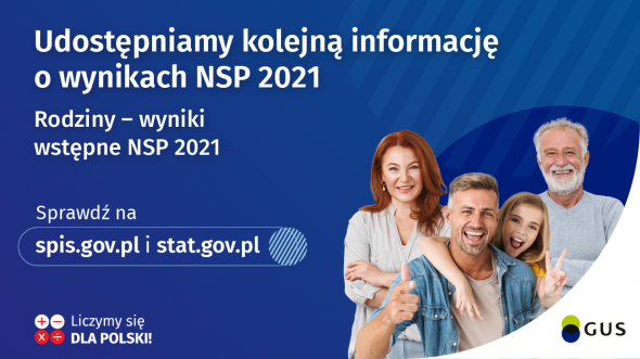 Udostępniliśmy informację sygnalną "Rodziny – wyniki wstępne NSP 2021 "