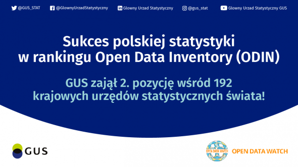<b>Polska kolejny raz w czołówce rankingu Open Data Inventory</b>