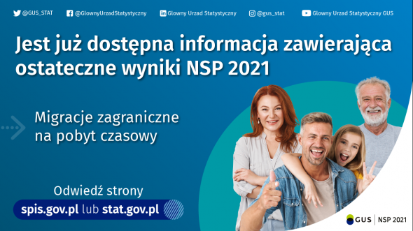 Migracje zagraniczne na pobyt czasowy – wyniki NSP 2021