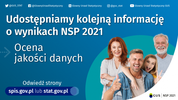 Narodowy Spis Powszechny Ludności i Mieszkań 2021. Ocena jakości danych